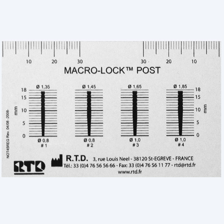Macro Lock Illusion X Ro 5